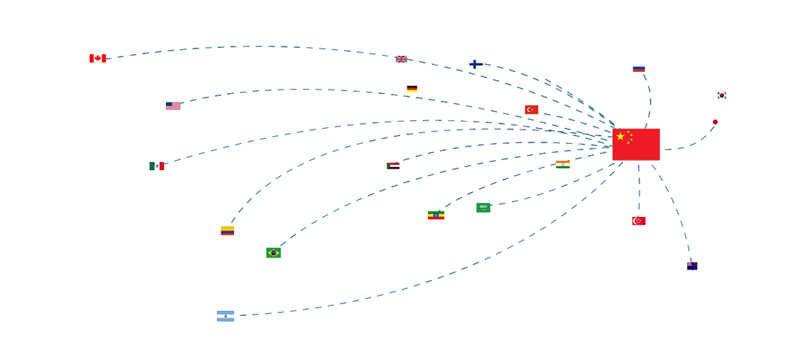 安博手机端_安博(中国)